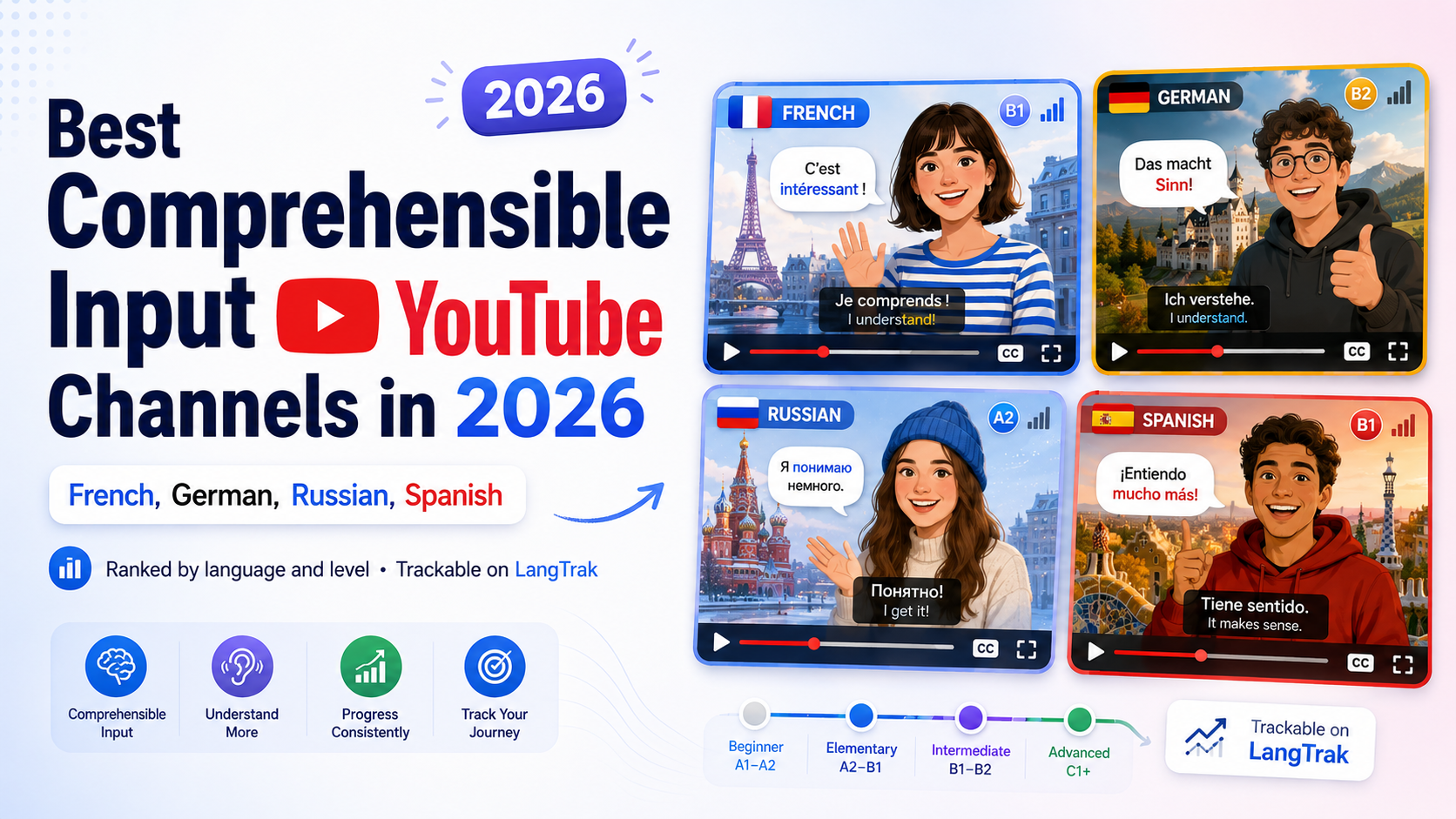 Best comprehensible input YouTube channels 2026