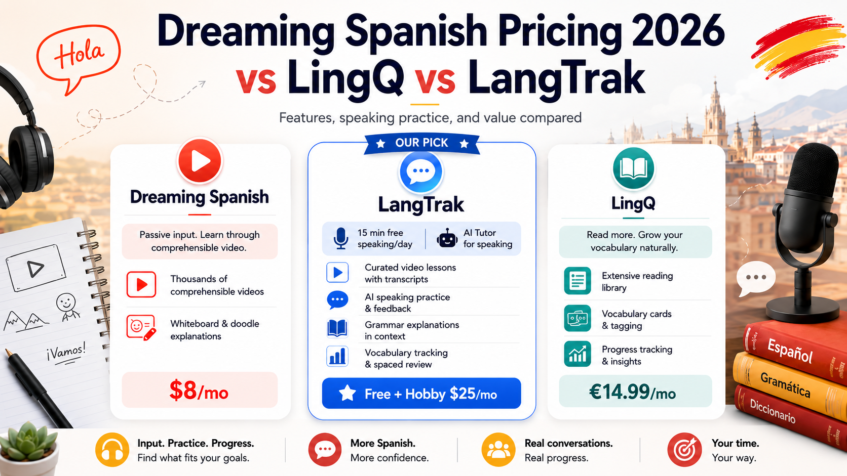 Dreaming Spanish Pricing 2026 vs LingQ vs LangTrak comparison